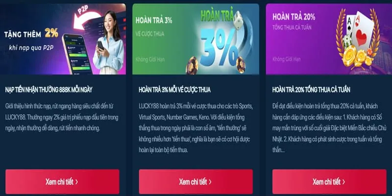Các phương thức nạp tiền đa dạng và an toàn tại bat88